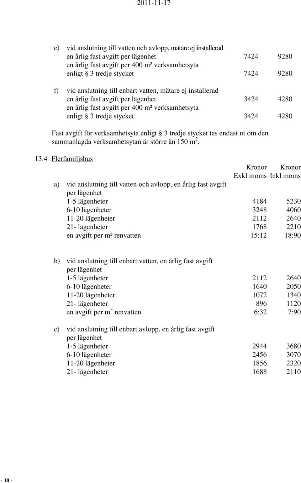 verksamhetsyta enligt 3 tredje stycket tas endast ut om den sammanlagda verksamhetsytan är större än 150 m 2. 13.