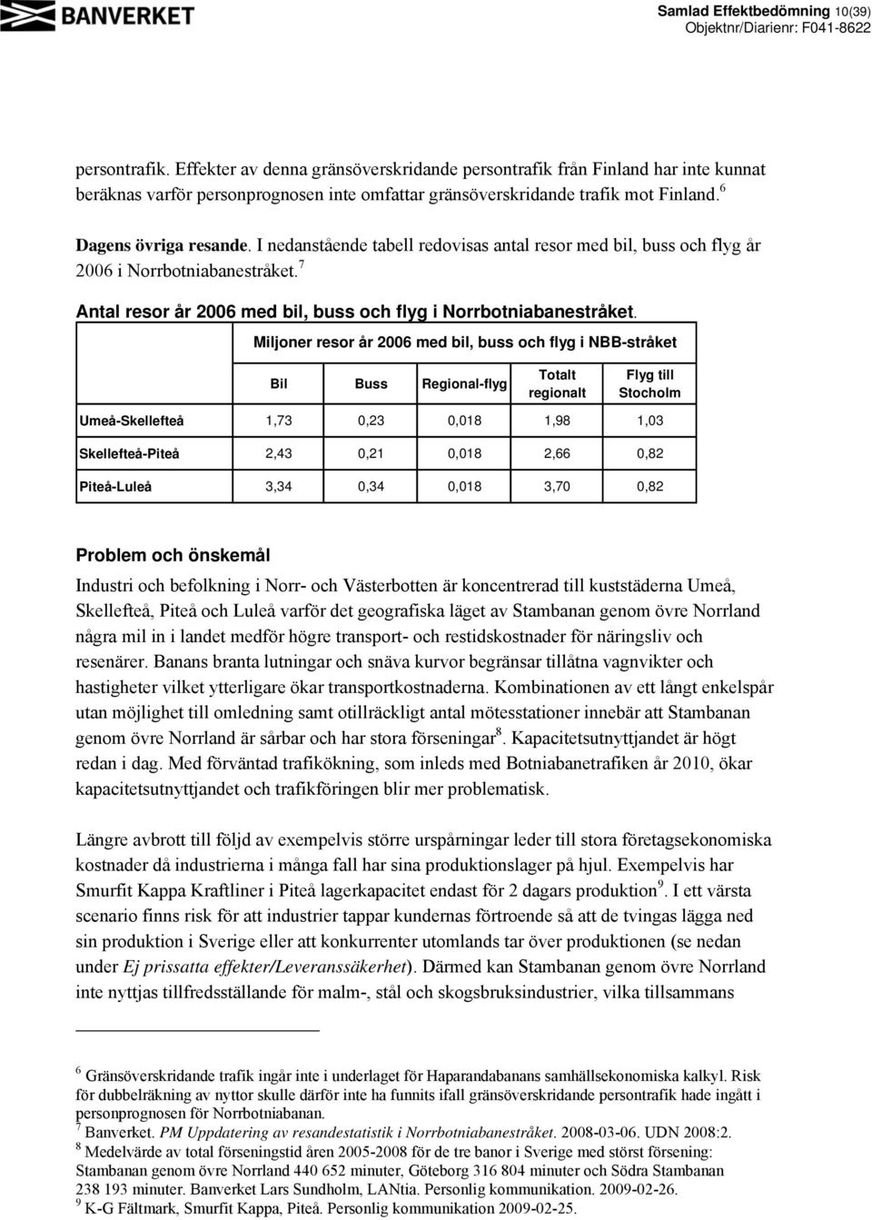 I nedanstående tabell redovisas antal resor med bil, buss och flyg år 2006 i Norrbotniabanestråket. 7 Antal resor år 2006 med bil, buss och flyg i Norrbotniabanestråket.