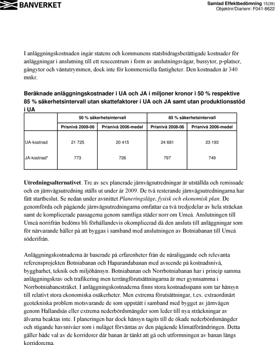 Beräknade anläggningskostnader i UA och JA i miljoner kronor i 50 % respektive 85 % säkerhetsintervall utan skattefaktorer i UA och JA samt utan produktionsstöd i UA 50 % säkerhetsintervall 85 %