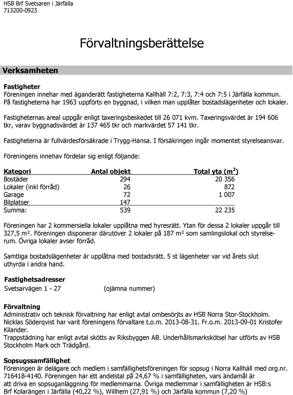 Taxeringsvärdet är 194 606 tkr, varav byggnadsvärdet är 137 465 tkr och markvärdet 57 141 tkr. Fastigheterna är fullvärdesförsäkrade i Trygg-Hansa. I försäkringen ingår momentet styrelseansvar.