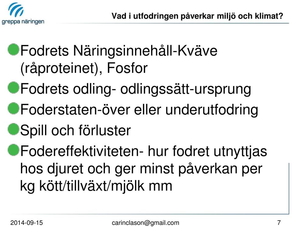 odlingssätt-ursprung Foderstaten-över eller underutfodring Spill och förluster