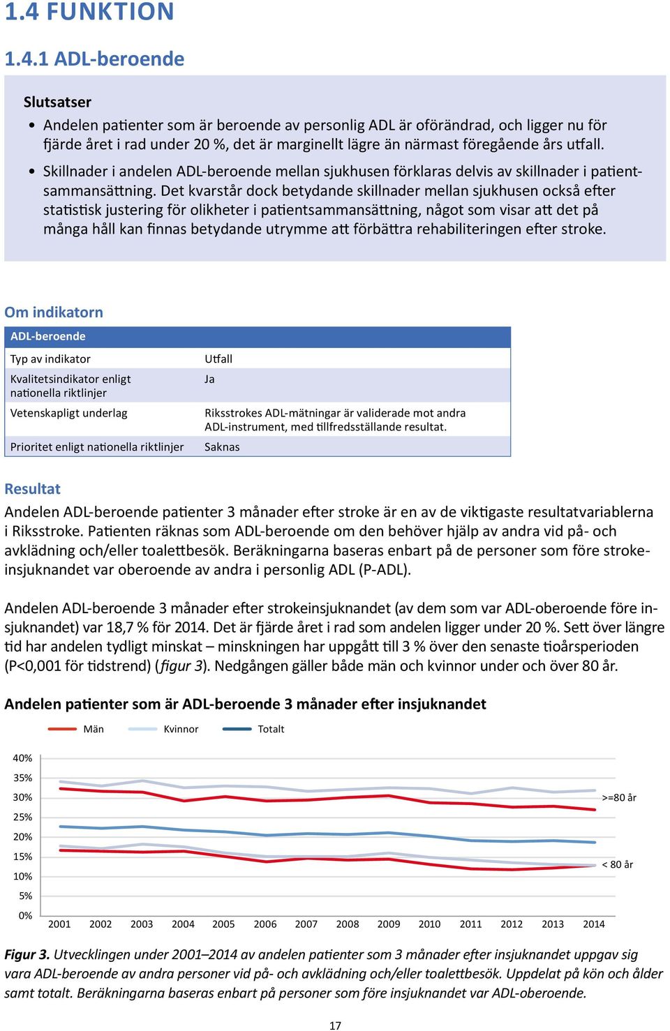 Det kvarstår dock betydande skillnader mellan sjukhusen också efter statistisk justering för olikheter i patientsammansättning, något som visar att det på många håll kan finnas betydande utrymme att