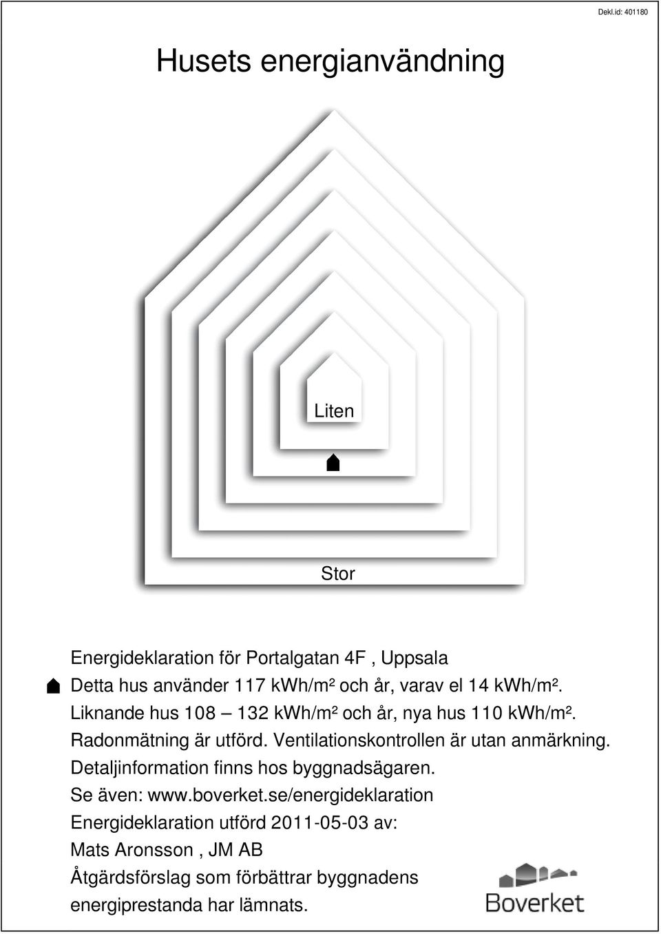 Ventilationskontrollen är utan anmärkning. Detaljinformation finns hos byggnadsägaren. Se även: www.boverket.