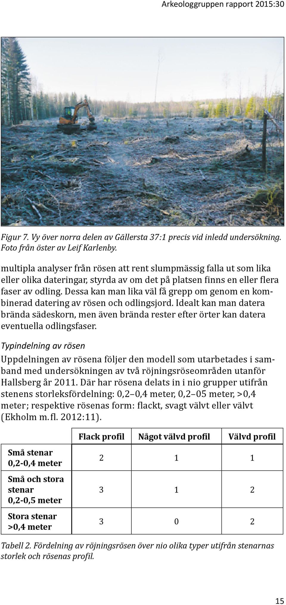 Dessa kan man lika väl få grepp om genom en kombinerad datering av rösen och odlingsjord. Idealt kan man datera brända sädeskorn, men även brända rester efter örter kan datera eventuella odlingsfaser.