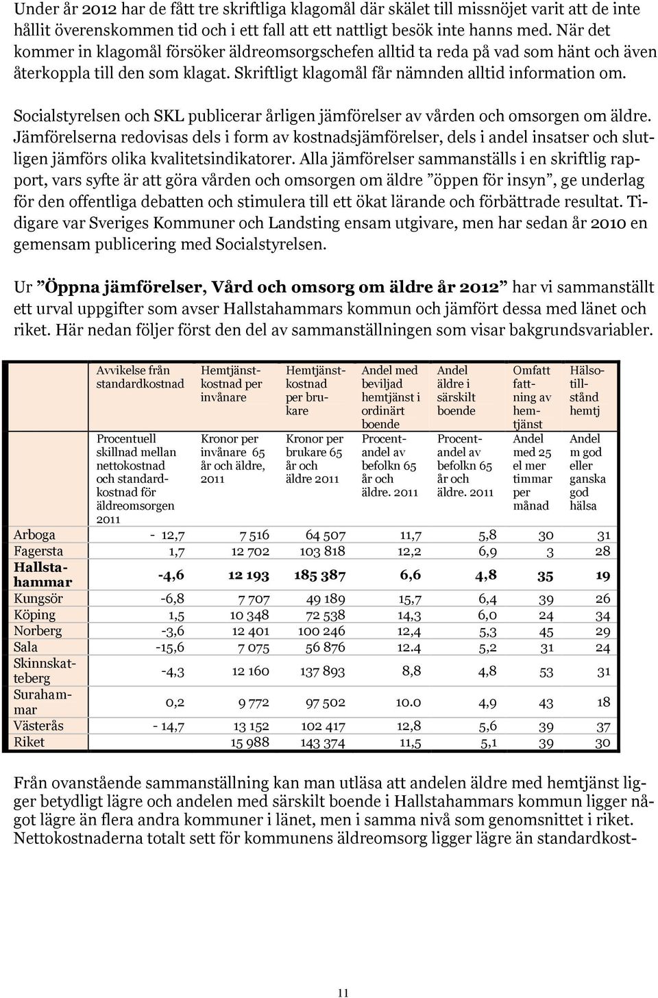 Socialstyrelsen och SKL publicerar årligen jämförelser av vården och omsorgen om äldre.