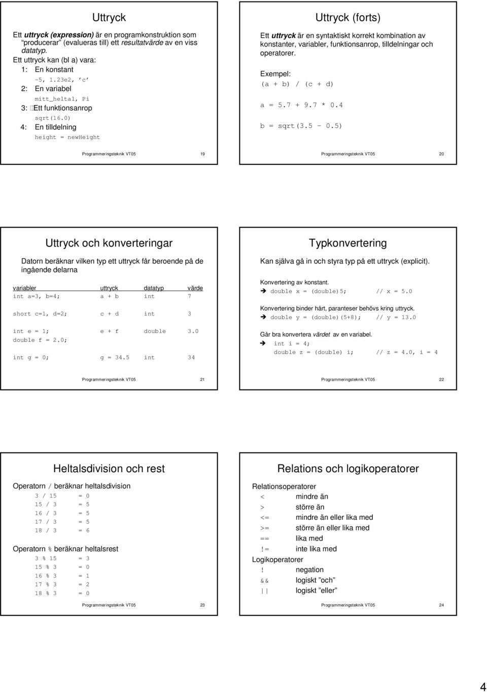 0) 4: En tilldelning height = newheight Uttryck (forts) Ett uttryck är en syntaktiskt korrekt kombination av konstanter, variabler, funktionsanrop, tilldelningar och operatorer.