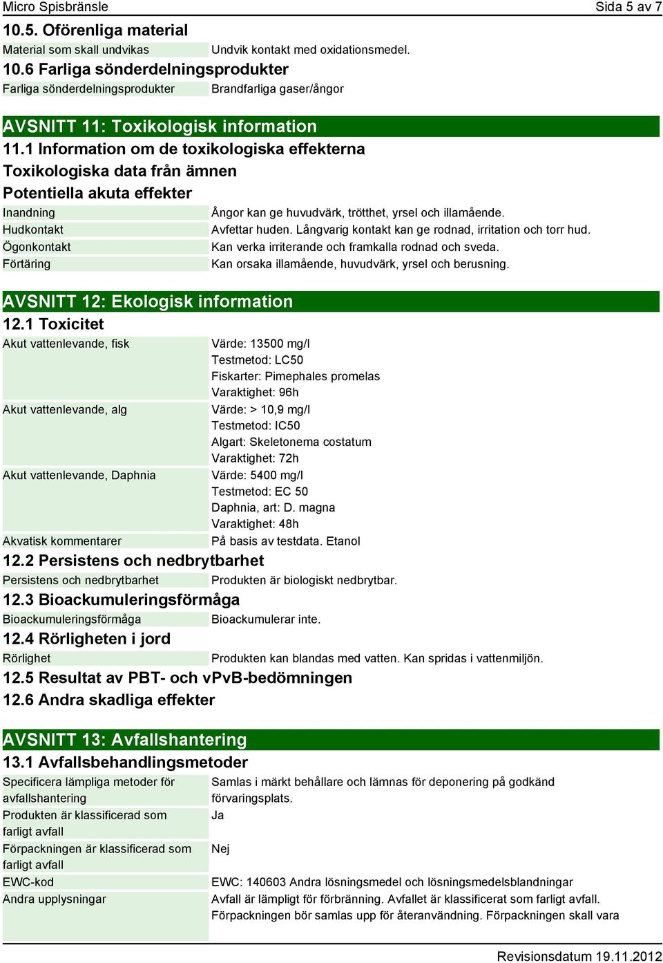 1 Information om de toxikologiska effekterna Toxikologiska data från ämnen Potentiella akuta effekter Inandning Hudkontakt Ögonkontakt Förtäring AVSNITT 12: Ekologisk information 12.
