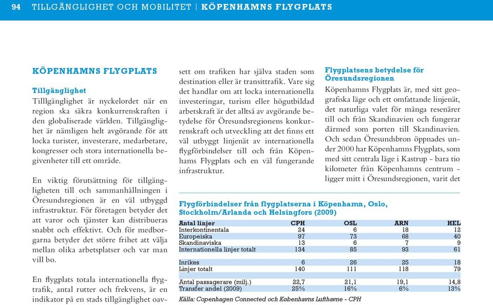 En viktig förutsättning för tillgängligheten till och sammanhållningen i Öresundsregionen är en väl utbyggd infrastruktur.