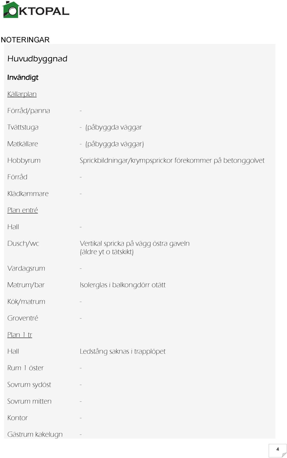 Vardagsrum Matrum/bar Kök/matrum Groventré Vertikal spricka på vägg östra gaveln (äldre yt o tätskikt) Isolerglas i