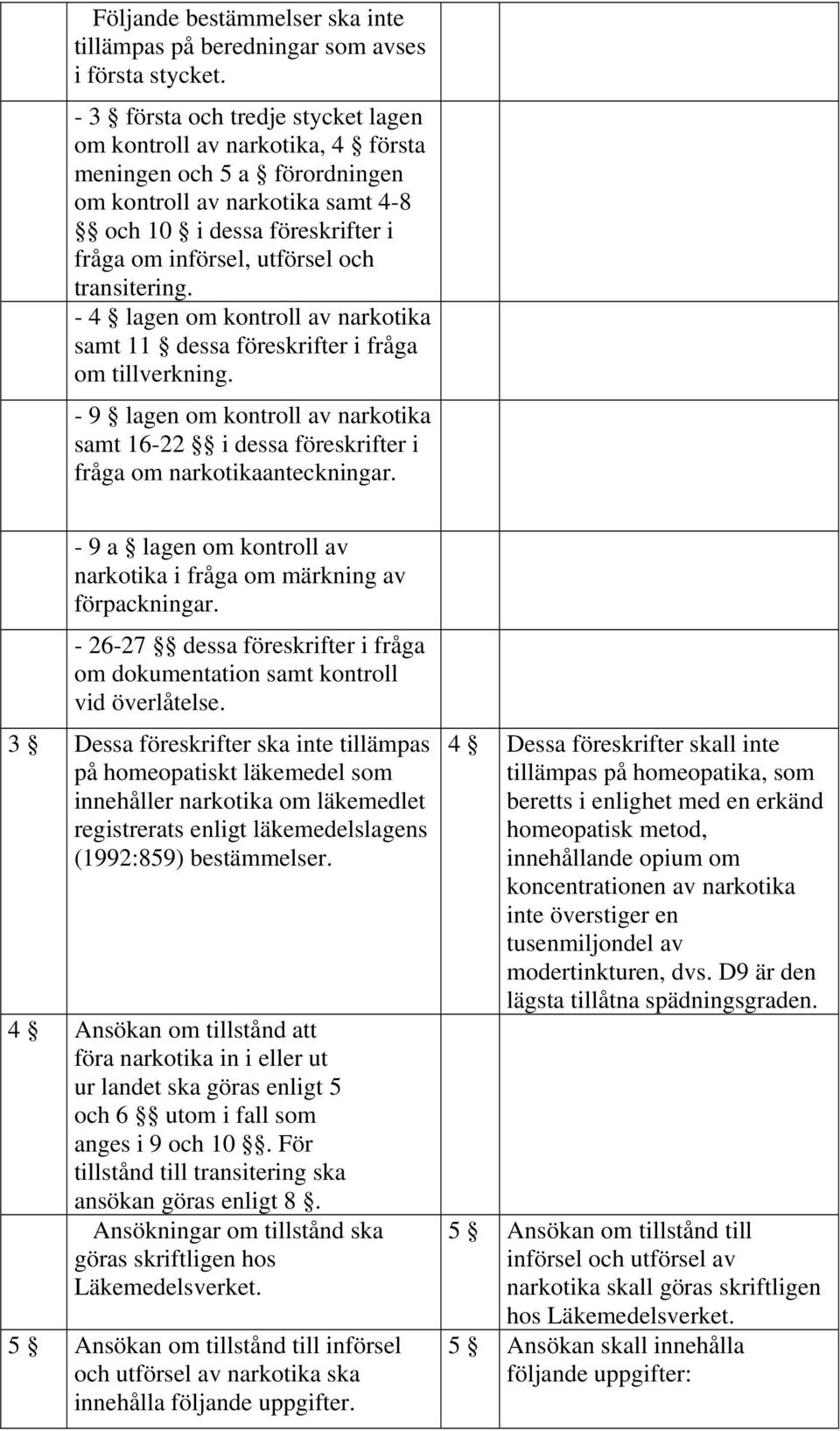 transitering. - 4 lagen om kontroll av narkotika samt 11 dessa föreskrifter i fråga om tillverkning.