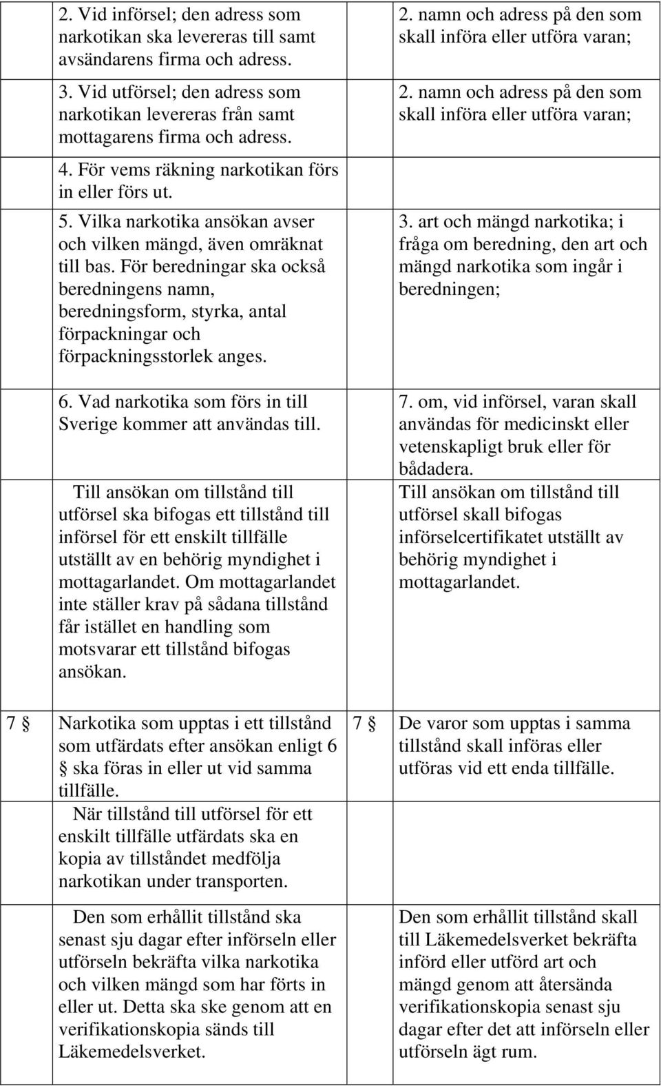 För beredningar ska också beredningens namn, beredningsform, styrka, antal förpackningar och förpackningsstorlek anges. 6. Vad narkotika som förs in till Sverige kommer att användas till.