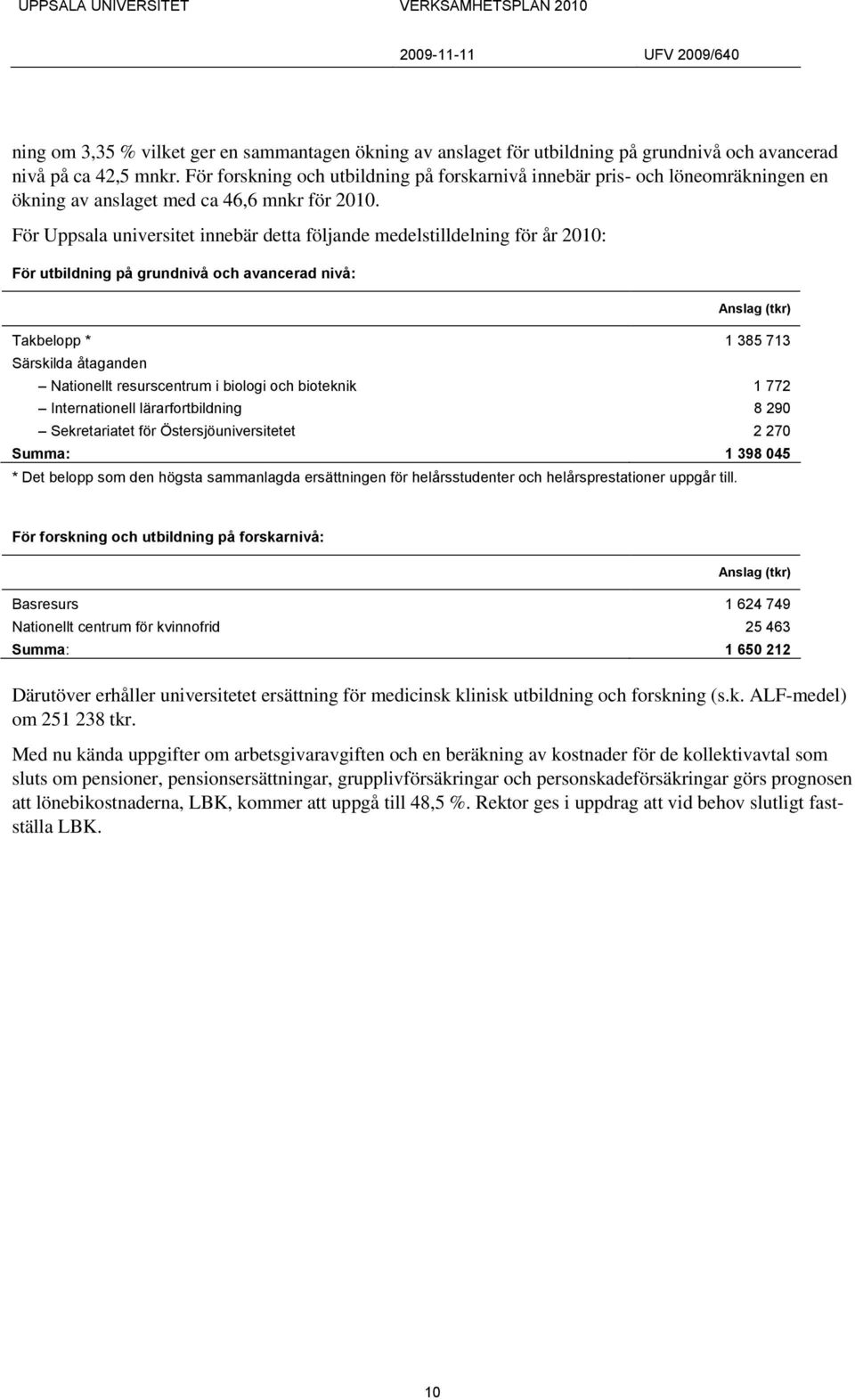 För Uppsala universitet innebär detta följande medelstilldelning för år 2010: För utbildning på grundnivå och avancerad nivå: Anslag (tkr) Takbelopp * 1 385 713 Särskilda åtaganden Nationellt