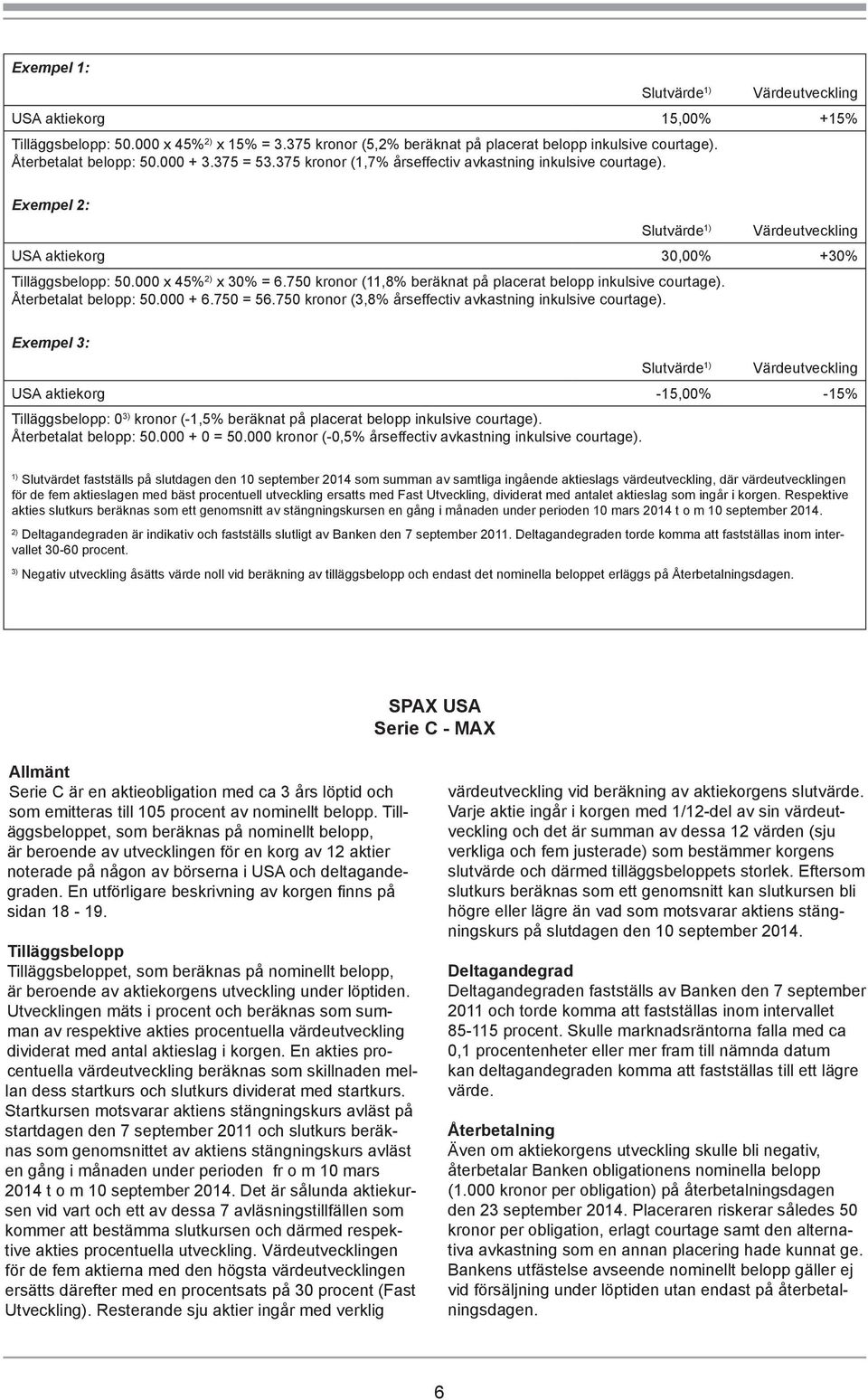 750 kronor (11,8% beräknat på placerat belopp inkulsive courtage). Återbetalat belopp: 50.000 + 6.750 = 56.750 kronor (3,8% årseffectiv avkastning inkulsive courtage).