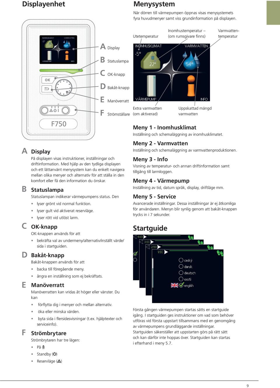 Uppskattad mängd varmvatten Meny 1 - Inomhusklimat Inställning och schemaläggning av inomhusklimatet. A B C D E F Display På displayen visas instruktioner, inställningar och driftinformation.