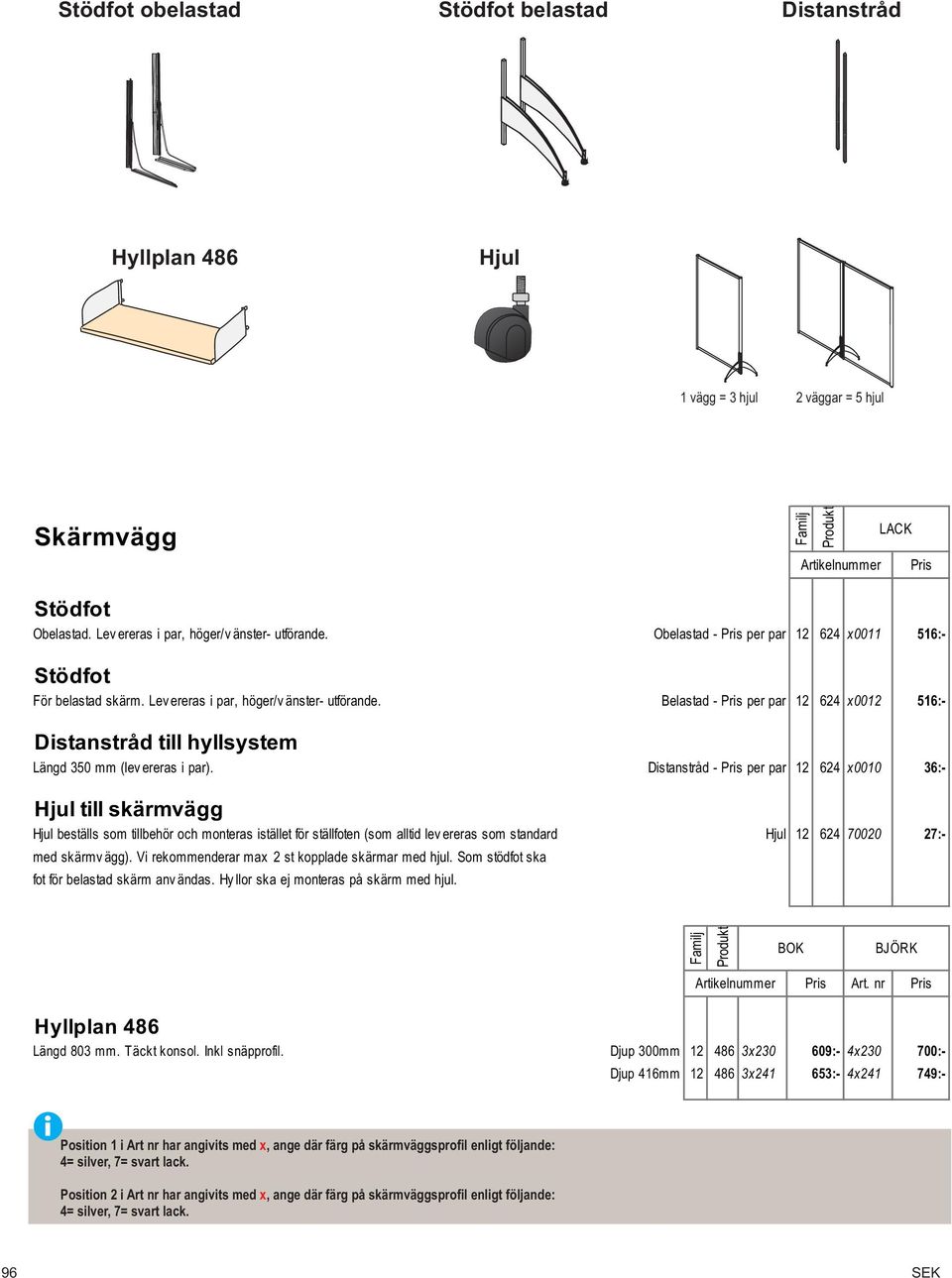 Belastad - Pris per par 12 624 x0012 516:- Distanstråd till hyllsystem Längd 350 mm (lev ereras i par).