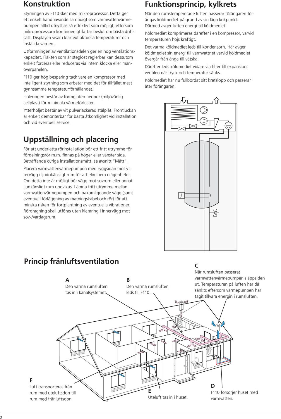 Displayen visar i klartext aktuella temperaturer och inställda värden. Utformningen av ventilationsdelen ger en hög ventilationskapacitet.