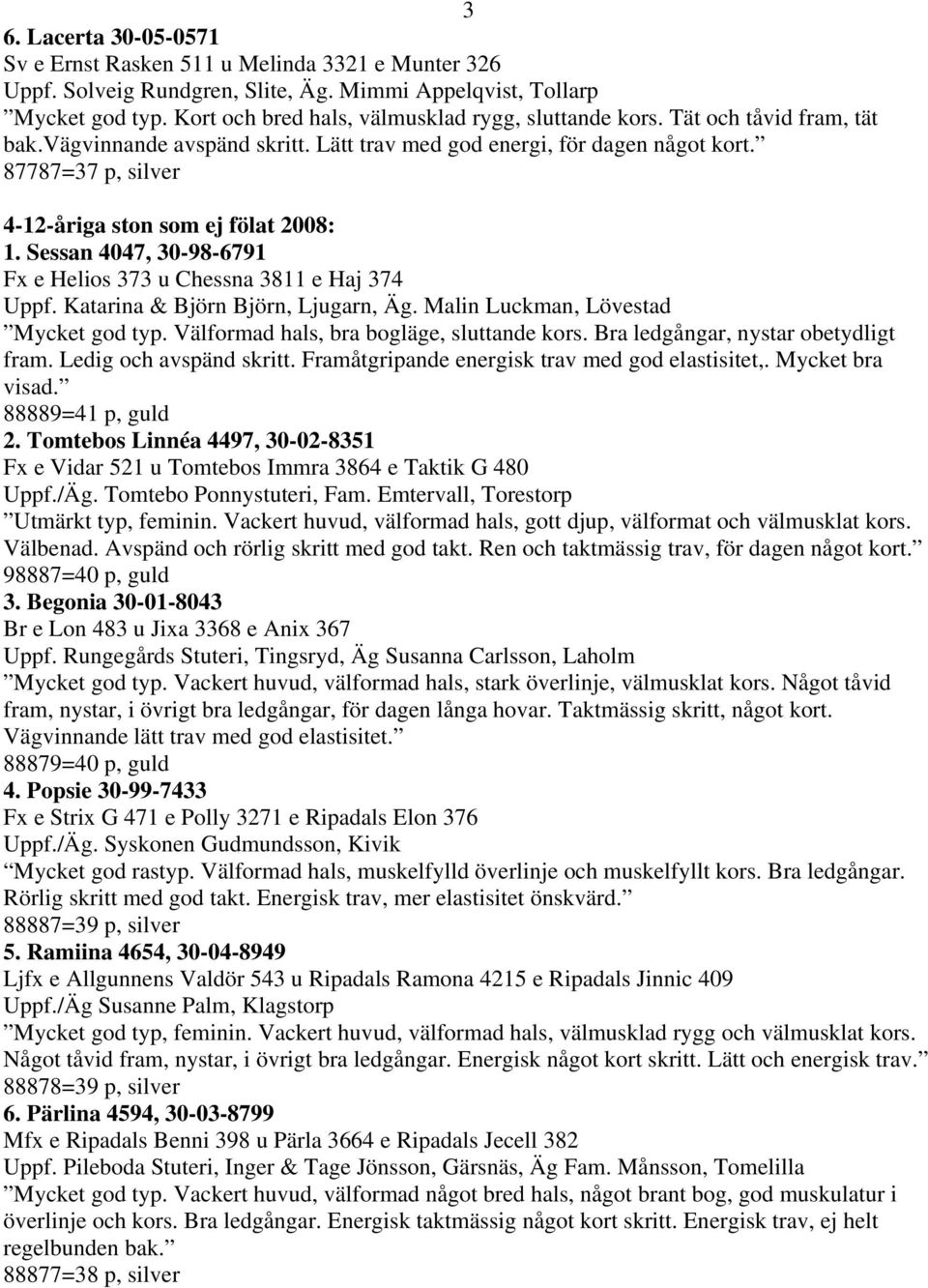 87787=37 p, silver 4-12-åriga ston som ej fölat 2008: 1. Sessan 4047, 30-98-6791 Fx e Helios 373 u Chessna 3811 e Haj 374 Uppf. Katarina & Björn Björn, Ljugarn, Äg.