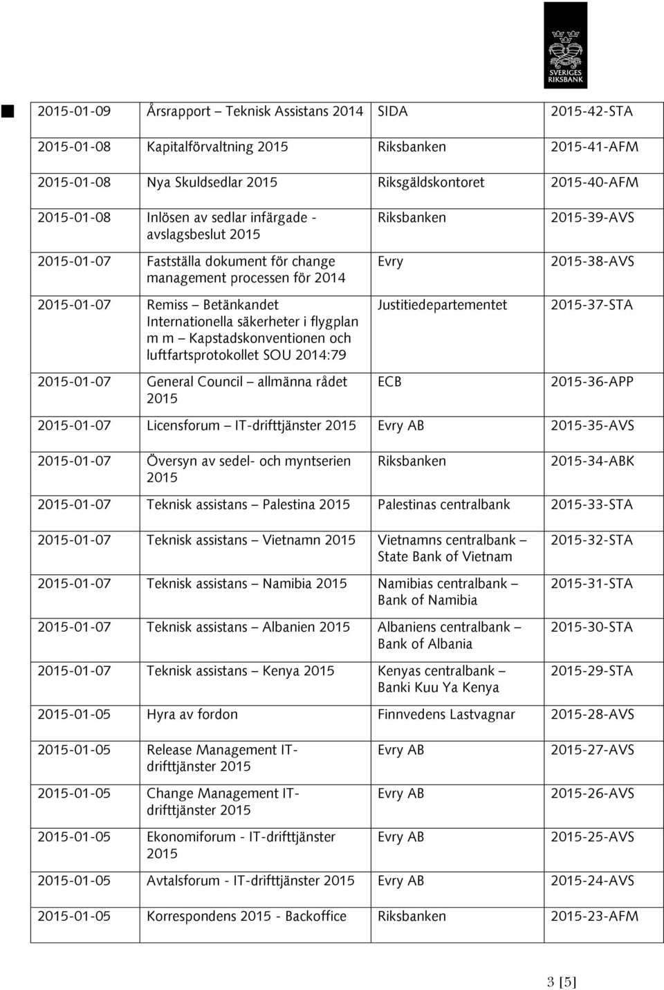 Council allmänna rådet Evry Justitiedepartementet -39-AVS -38-AVS -37-STA -36-APP -01-07 Licensforum IT-drifttjänster -35-AVS -01-07 Översyn av sedel- och myntserien -34-ABK -01-07 Teknisk assistans