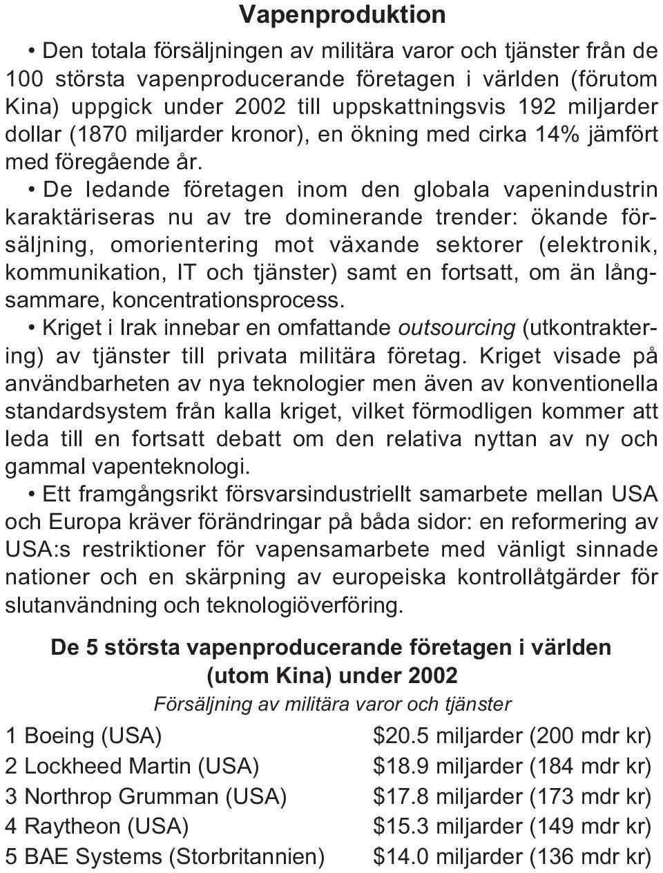 De ledande företagen inom den globala vapenindustrin karaktäriseras nu av tre dominerande trender: ökande försäljning, omorientering mot växande sektorer (elektronik, kommunikation, IT och tjänster)
