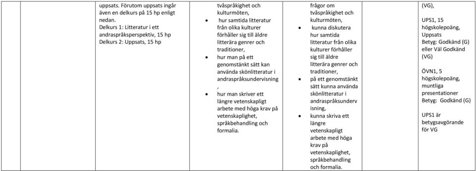 och traditioner, hur man på ett genomstänkt sätt kan använda skönlitteratur i andraspråksundervisning, hur man skriver ett längre vetenskapligt arbete med höga krav på vetenskaplighet,