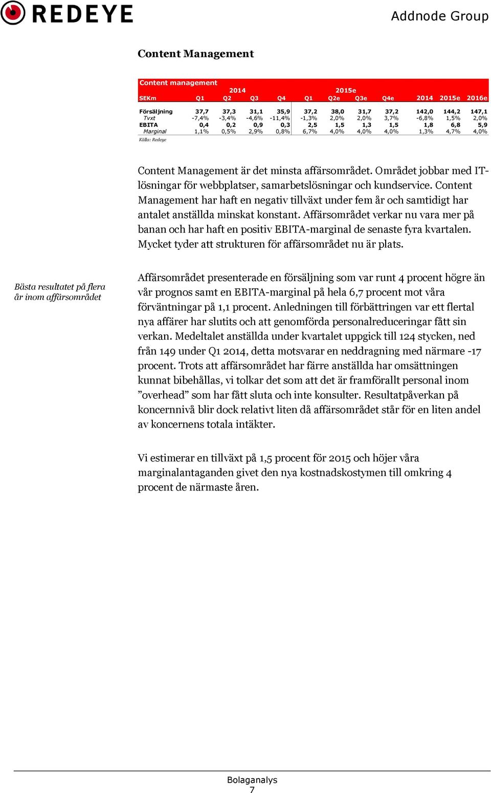 affärsområdet. Området jobbar med ITlösningar för webbplatser, samarbetslösningar och kundservice.