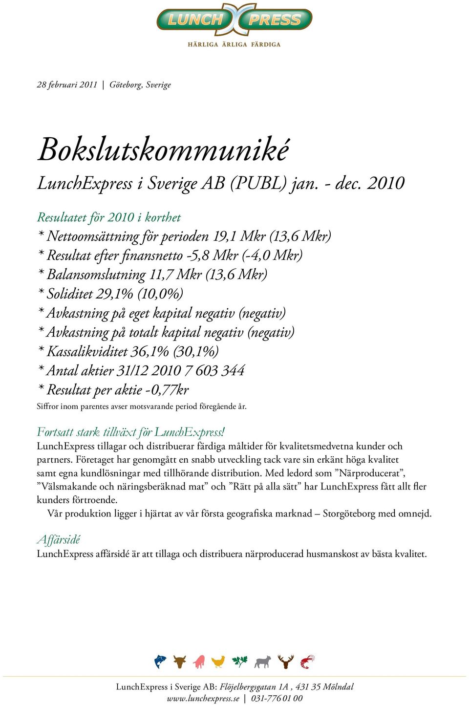 * Avkastning på eget kapital negativ (negativ) * Avkastning på totalt kapital negativ (negativ) * Kassalikviditet 36,1% (30,1%) * Antal aktier 31/12 2010 7 603 344 * Resultat per aktie -0,77kr