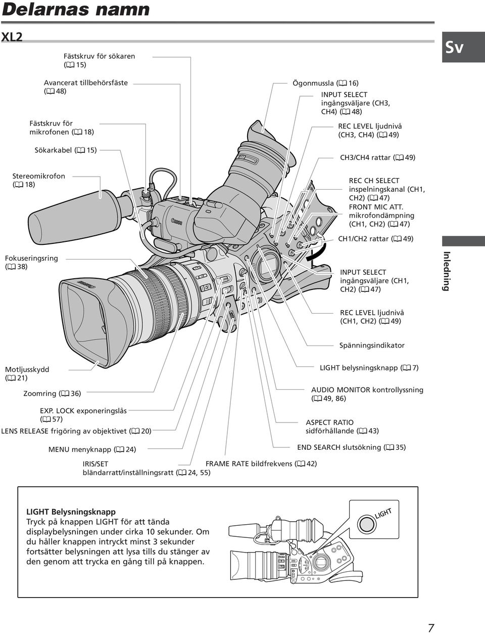 mikrofondämpning (CH1, CH2) ( 47) CH1/CH2 rattar ( 49) Fokuseringsring ( 38) INPUT SELECT ingångsväljare (CH1, CH2) ( 47) Inledning REC LEVEL ljudnivå (CH1, CH2) ( 49) Spänningsindikator Motljusskydd