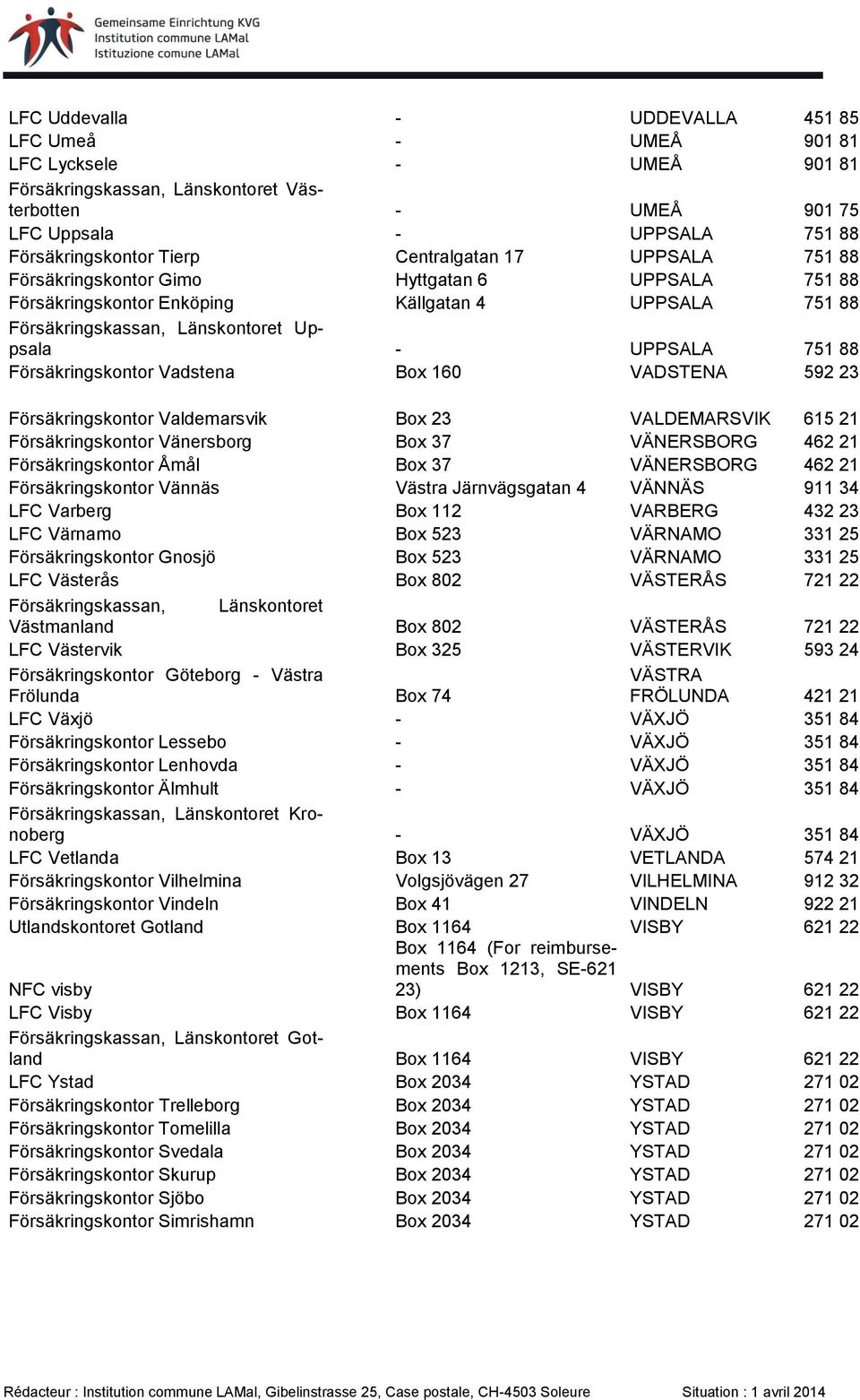 Valdemarsvik Box 23 VALDEMARSVIK 615 21 Försäkringskontor Vänersborg Box 37 VÄNERSBORG 462 21 Försäkringskontor Åmål Box 37 VÄNERSBORG 462 21 Försäkringskontor Vännäs Västra Järnvägsgatan 4 VÄNNÄS