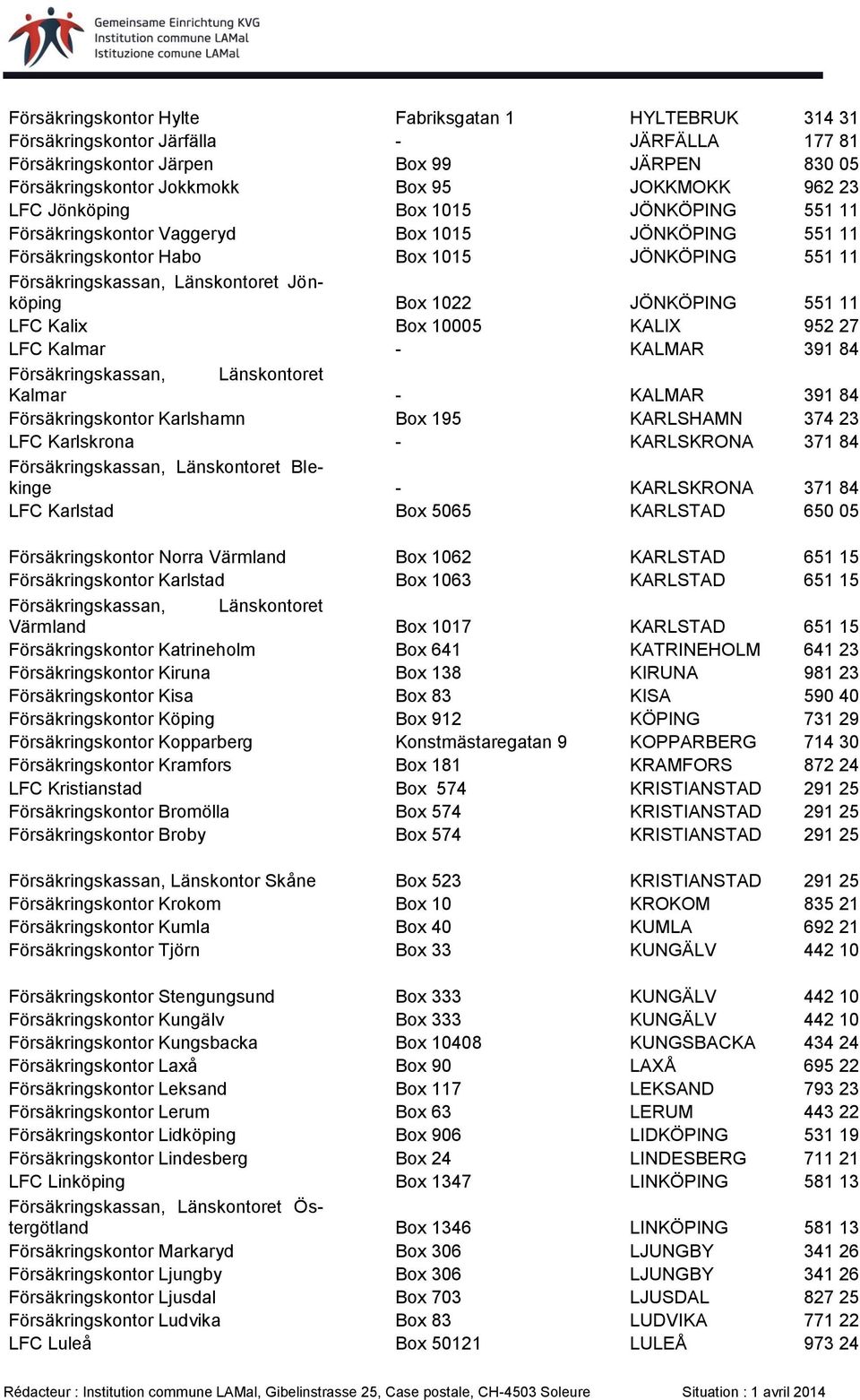 KALIX 952 27 LFC Kalmar - KALMAR 391 84 Kalmar - KALMAR 391 84 Försäkringskontor Karlshamn Box 195 KARLSHAMN 374 23 LFC Karlskrona - KARLSKRONA 371 84 Blekinge - KARLSKRONA 371 84 LFC Karlstad Box