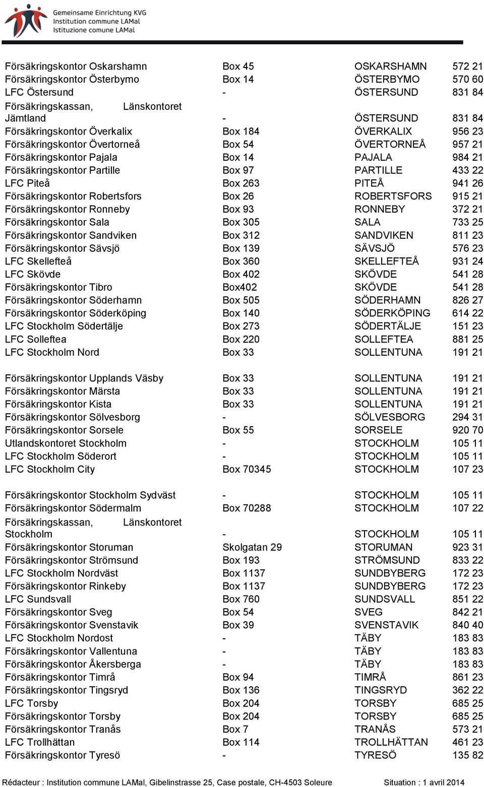 26 Försäkringskontor Robertsfors Box 26 ROBERTSFORS 915 21 Försäkringskontor Ronneby Box 93 RONNEBY 372 21 Försäkringskontor Sala Box 305 SALA 733 25 Försäkringskontor Sandviken Box 312 SANDVIKEN 811