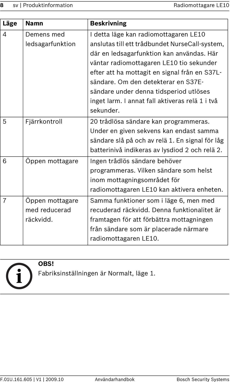 Om den detekterar en S37Esändare under denna tidsperiod utlöses inget larm. I annat fall aktiveras relä 1 i två sekunder. 5 Fjärrkontroll 20 trådlösa sändare kan programmeras.