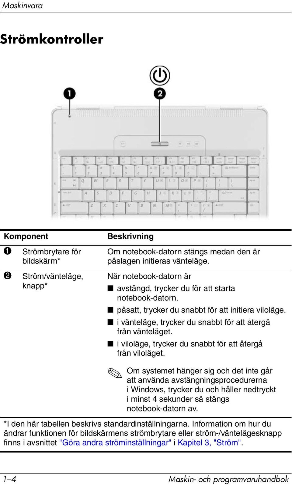 i viloläge, trycker du snabbt för att återgå från viloläget.