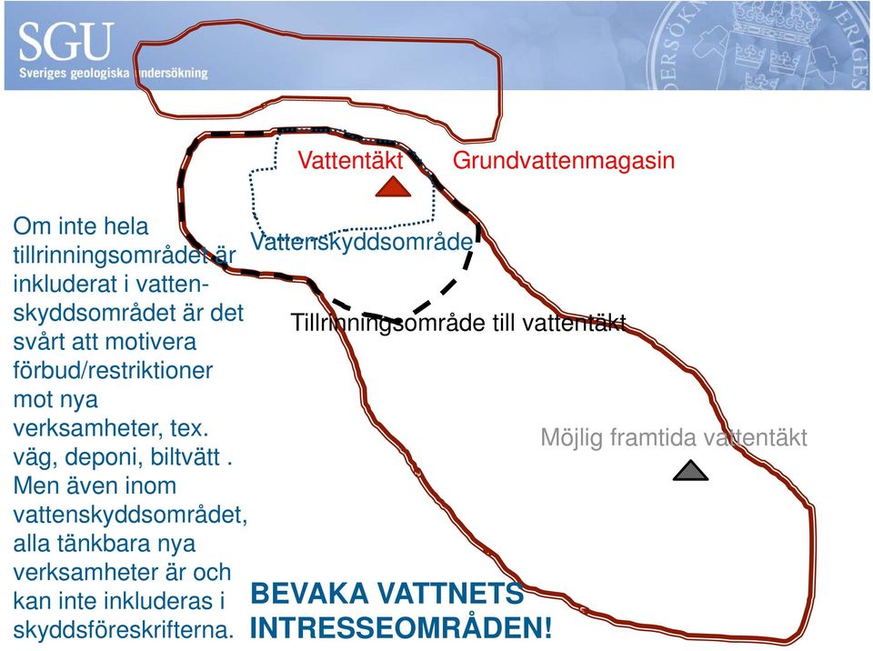 nya verksamheter, tex. Möjlig framtida vattentäkt väg, deponi, biltvätt.