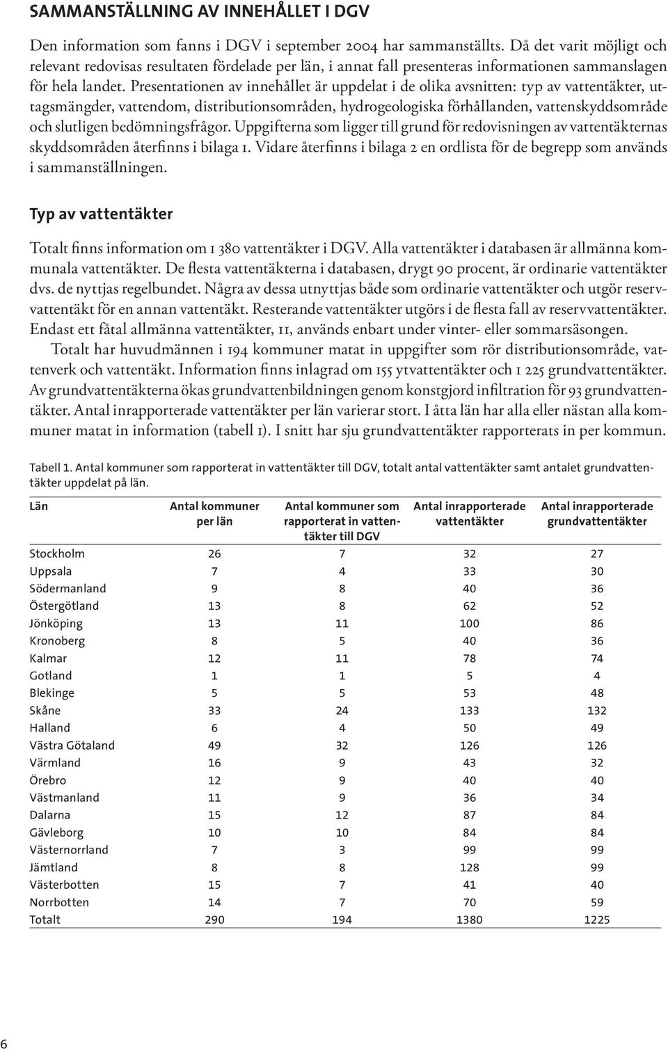 Presentationen av innehållet är uppdelat i de olika avsnitten: typ av vattentäkter, uttagsmängder, vattendom, distributionsområden, hydrogeologiska förhållanden, vattenskyddsområde och slutligen