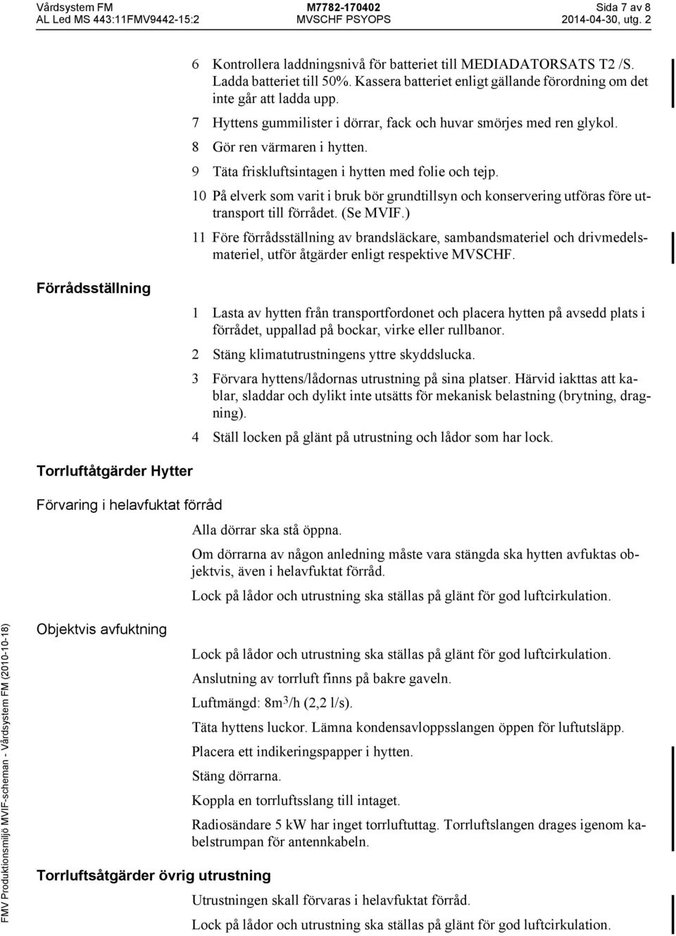 9 Täta friskluftsintagen i hytten med folie och tejp. 10 På elverk som varit i bruk bör grundtillsyn och konservering utföras före uttransport till förrådet. (Se MVIF.