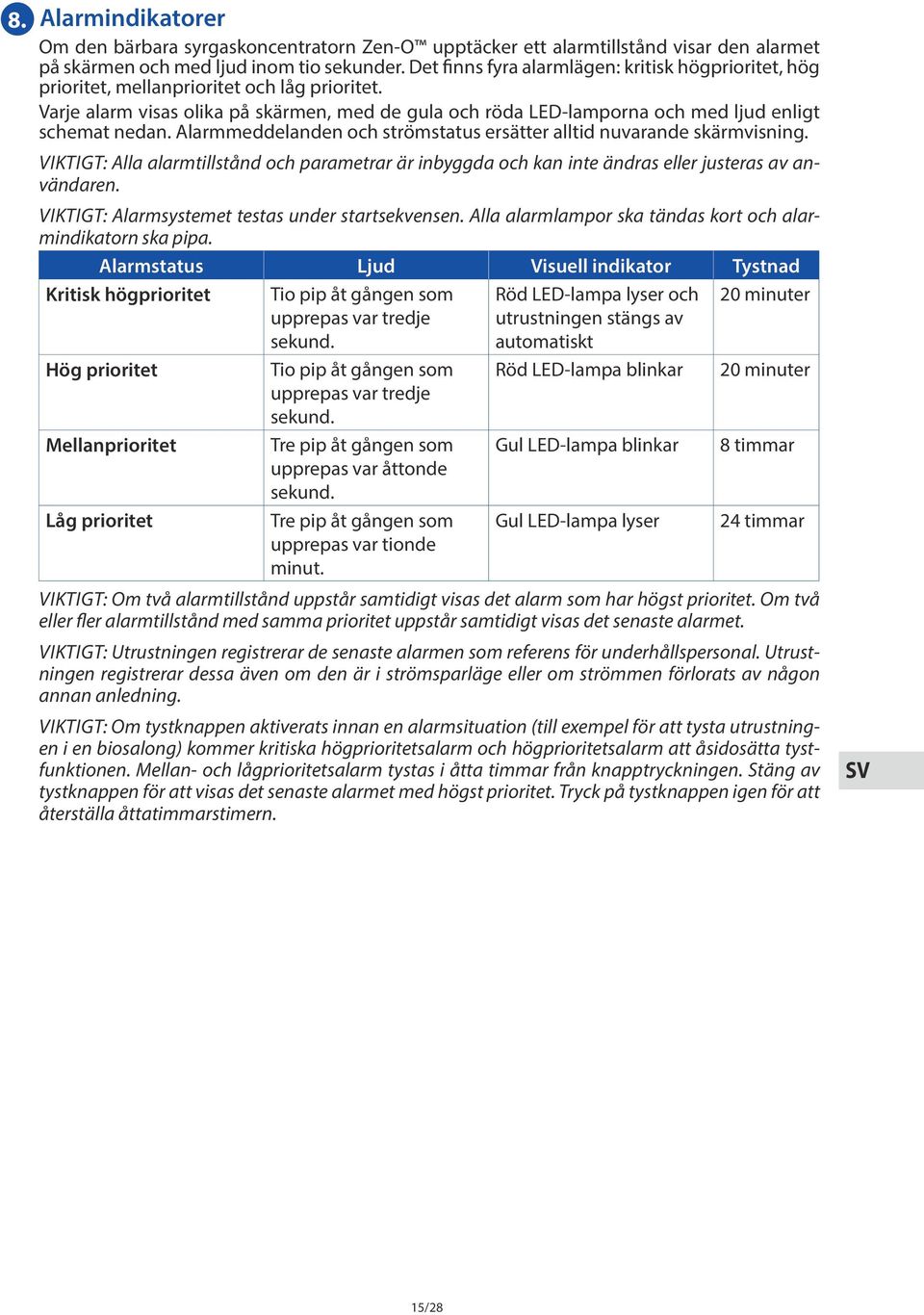 Varje alarm visas olika på skärmen, med de gula och röda LED-lamporna och med ljud enligt schemat nedan. Alarmmeddelanden och strömstatus ersätter alltid nuvarande skärmvisning.