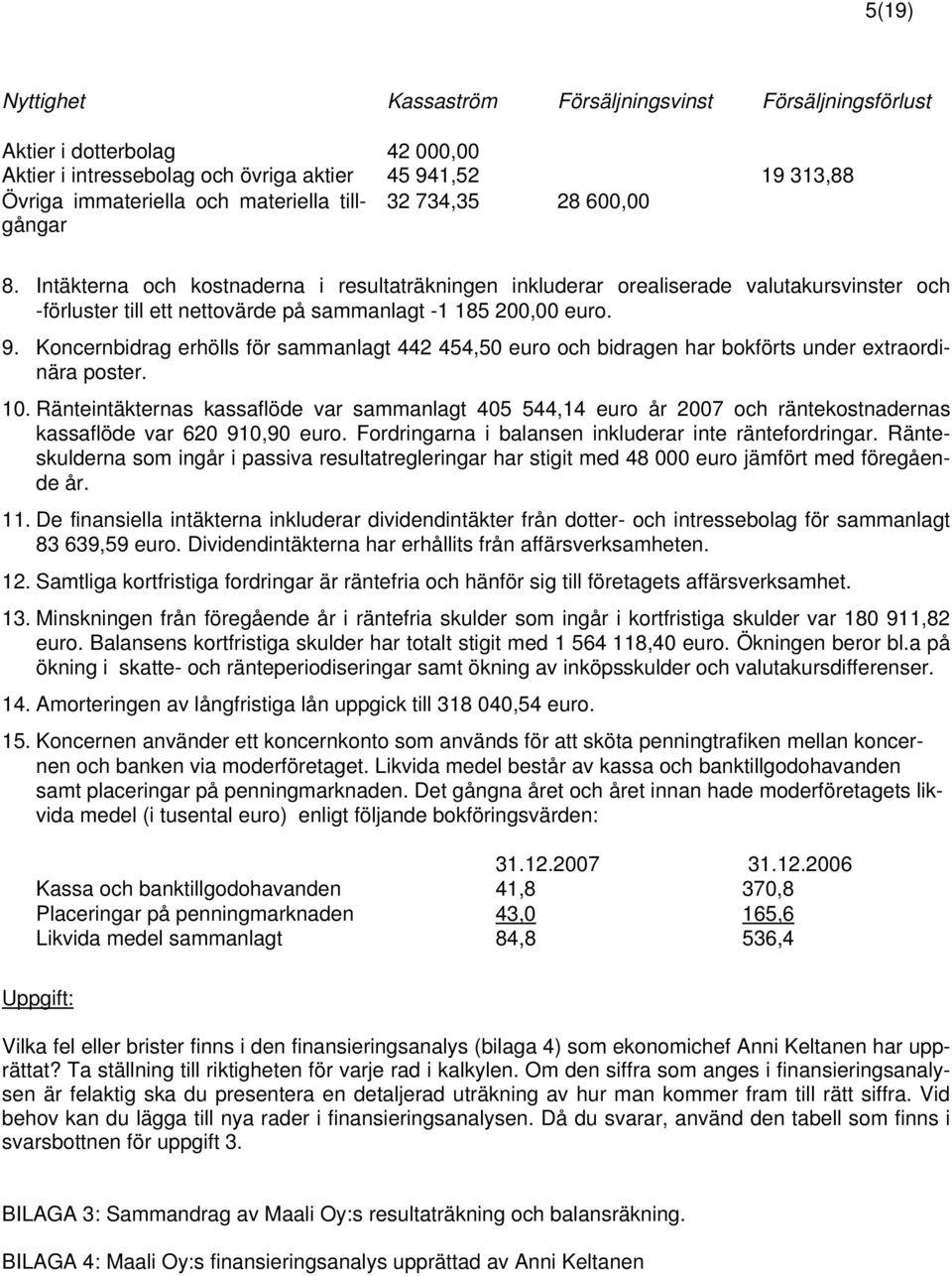 Koncernbidrag erhölls för sammanlagt 442 454,50 euro och bidragen har bokförts under extraordinära poster. 10.