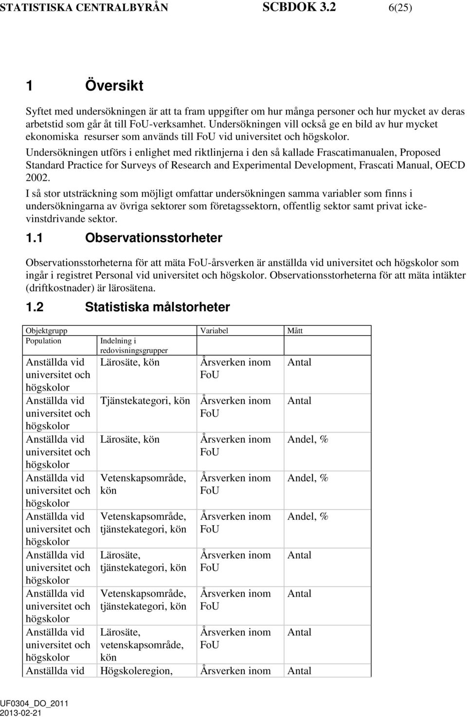 Undersökningen utförs i enlighet med riktlinjerna i den så kallade Frascatimanualen, Proposed Standard Practice for Surveys of Research and Experimental Development, Frascati Manual, OECD 2002.