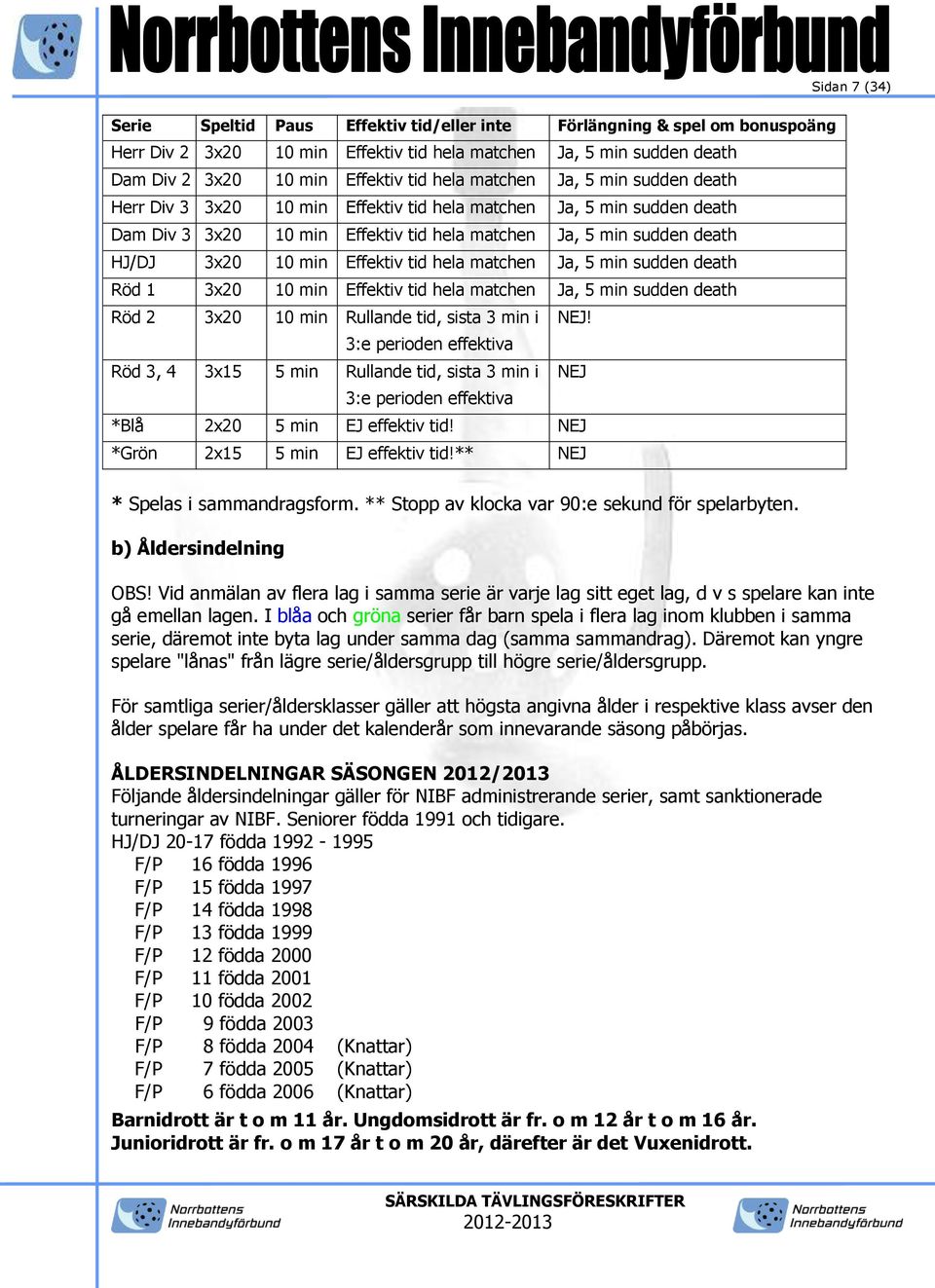 Effektiv tid hela matchen Ja, 5 min sudden death Röd 1 3x20 10 min Effektiv tid hela matchen Ja, 5 min sudden death Röd 2 3x20 10 min Rullande tid, sista 3 min i NEJ!