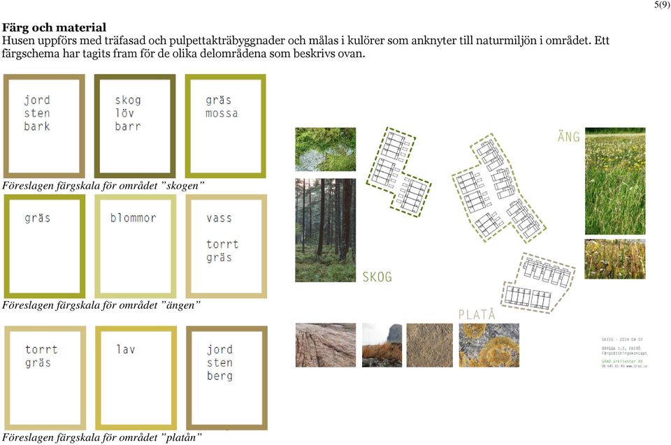 Ett färgschema har tagits fram för de olika delområdena som beskrivs ovan.