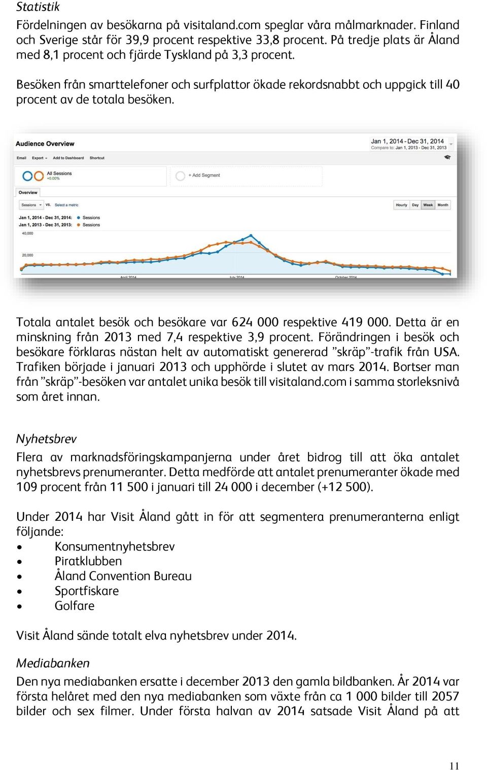 Totala antalet besök och besökare var 624 000 respektive 419 000. Detta är en minskning från 2013 med 7,4 respektive 3,9 procent.