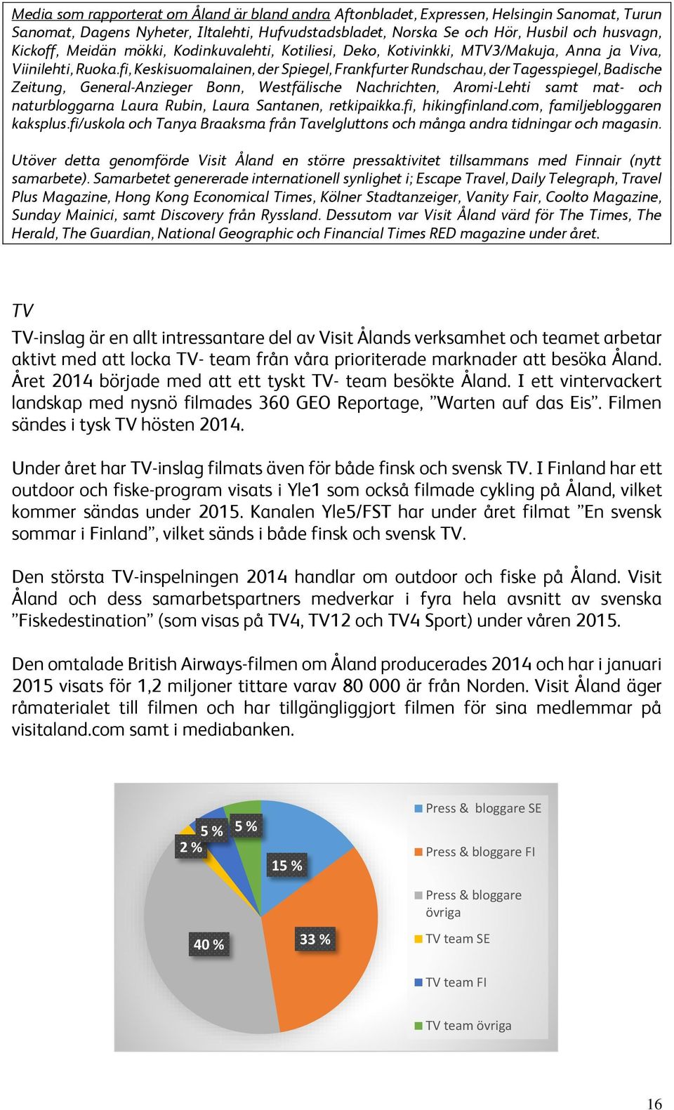fi, Keskisuomalainen, der Spiegel, Frankfurter Rundschau, der Tagesspiegel, Badische Zeitung, General-Anzieger Bonn, Westfälische Nachrichten, Aromi-Lehti samt mat- och naturbloggarna Laura Rubin,