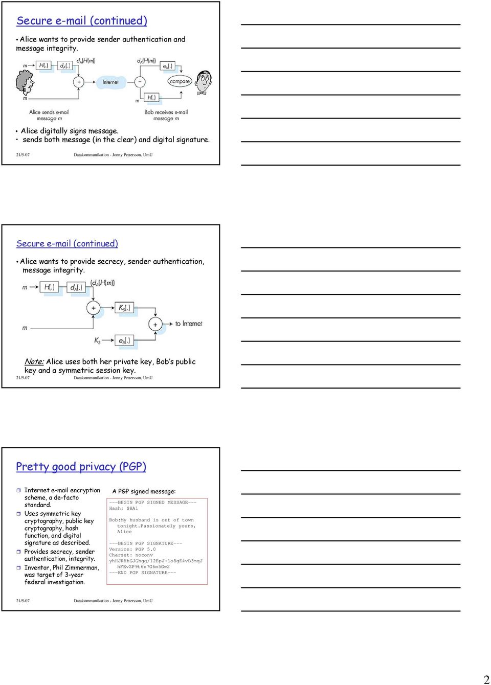 Pretty good privacy (PGP) Internet e-mail encryption scheme, a de-facto standard. Uses symmetric key cryptography, public key cryptography, hash function, and digital signature as described.