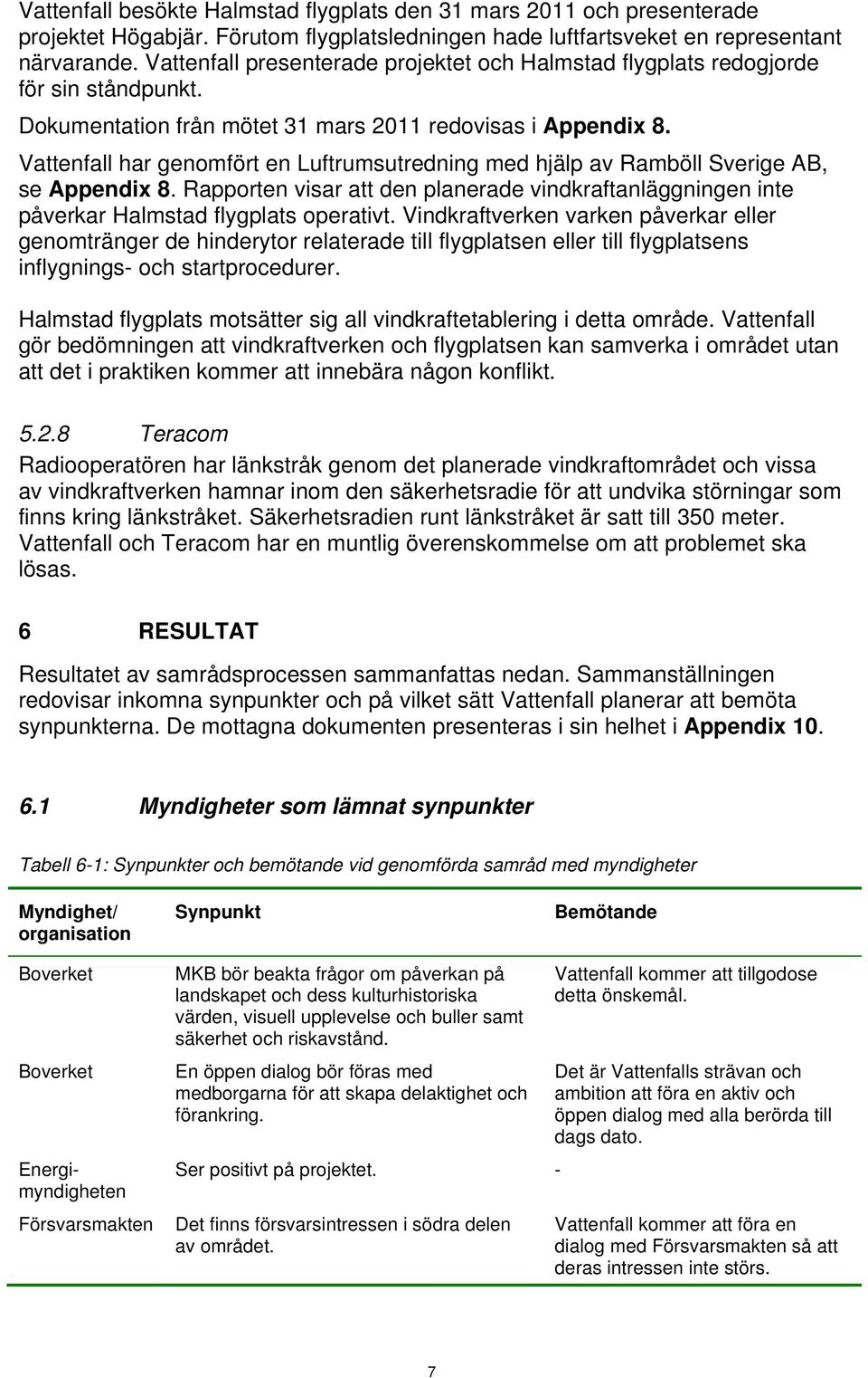 Vattenfall har genomfört en Luftrumsutredning med hjälp av Ramböll Sverige AB, se Appendix 8. Rapporten visar att den planerade vindkraftanläggningen inte påverkar Halmstad flygplats operativt.