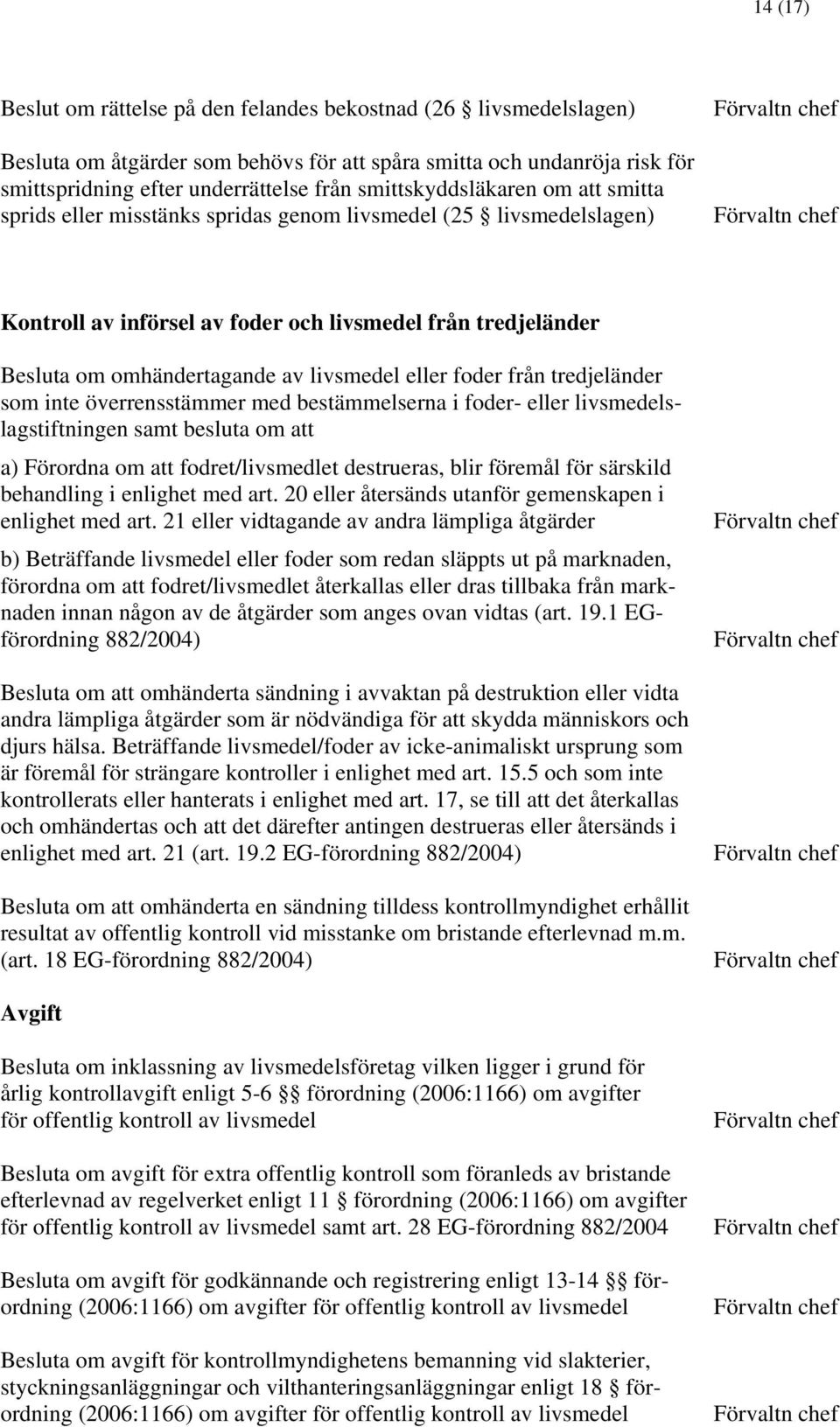 livsmedel eller foder från tredjeländer som inte överrensstämmer med bestämmelserna i foder- eller livsmedelslagstiftningen samt besluta om att a) Förordna om att fodret/livsmedlet destrueras, blir