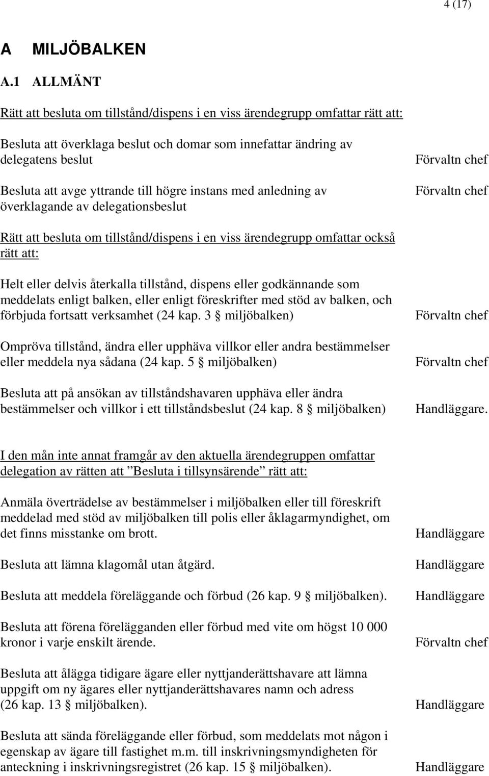 till högre instans med anledning av överklagande av delegationsbeslut Rätt att besluta om tillstånd/dispens i en viss ärendegrupp omfattar också rätt att: Helt eller delvis återkalla tillstånd,