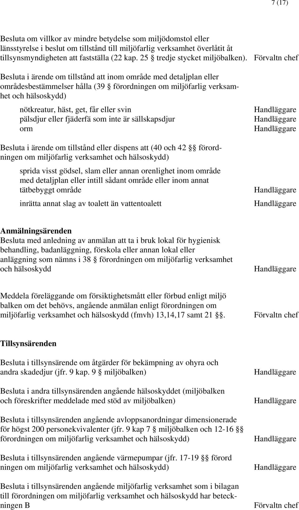 Besluta i ärende om tillstånd att inom område med detaljplan eller områdesbestämmelser hålla (39 förordningen om miljöfarlig verksamhet och hälsoskydd) nötkreatur, häst, get, får eller svin pälsdjur