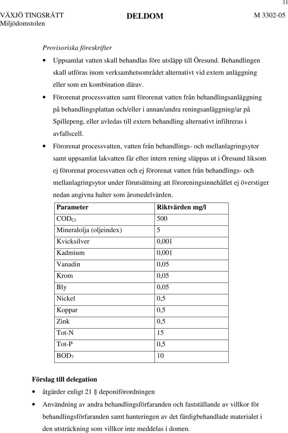 Förorenat processvatten samt förorenat vatten från behandlingsanläggning på behandlingsplattan och/eller i annan/andra reningsanläggning/ar på Spillepeng, eller avledas till extern behandling