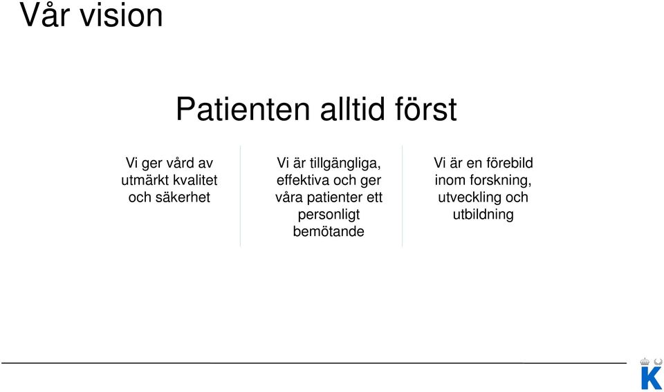 och säkerhet effektiva och ger våra patienter ett