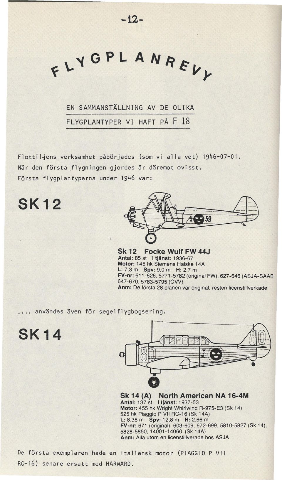 7 m FV-nr: 611-626, 5771-5782 (originalfw). 627-646 (ASJA-SAAE! 647-670.5783-5795 (CW) Anm: De första 28 planen var original. resten licenstillverkade användes även för segelflygbogsering. SK14.-v.